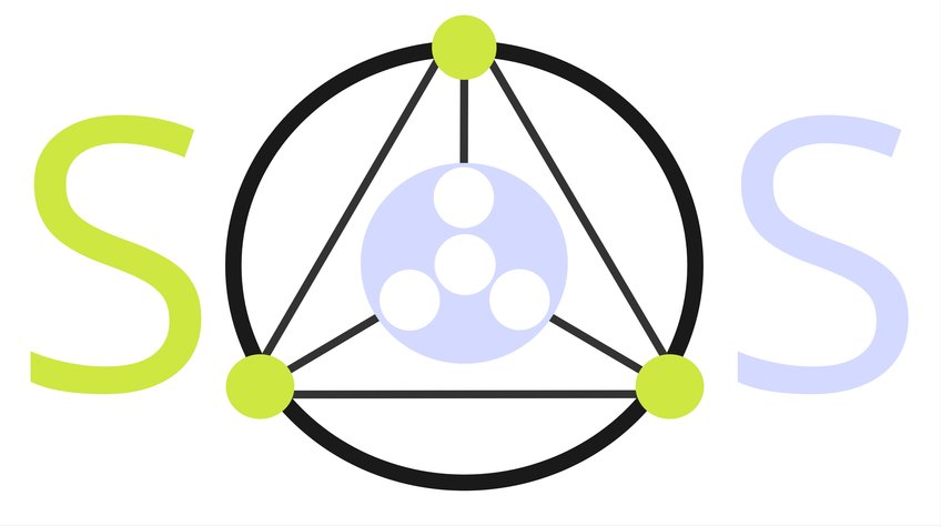 SOS, user-friendly framework for Earth Observation data exploitation SOS, user-friendly framework for Earth Observation data exploitation